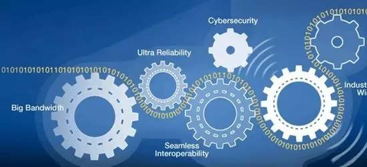 未來智能制造 系統解決方案與智能工廠的互聯網服務化演進